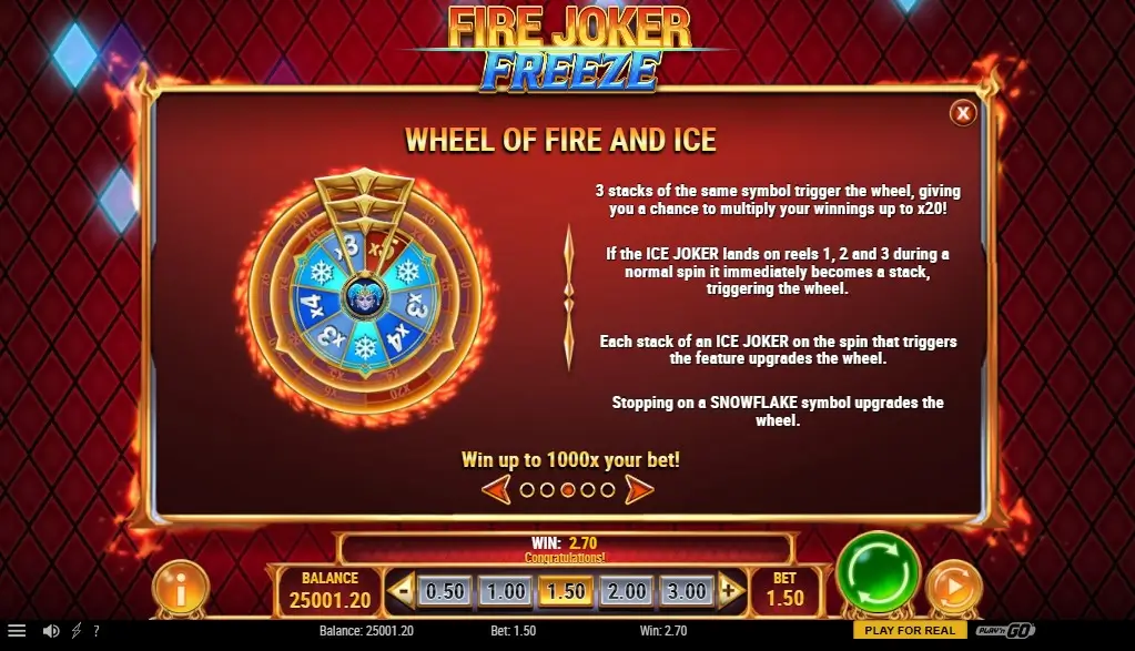 Bonus Features erklärt